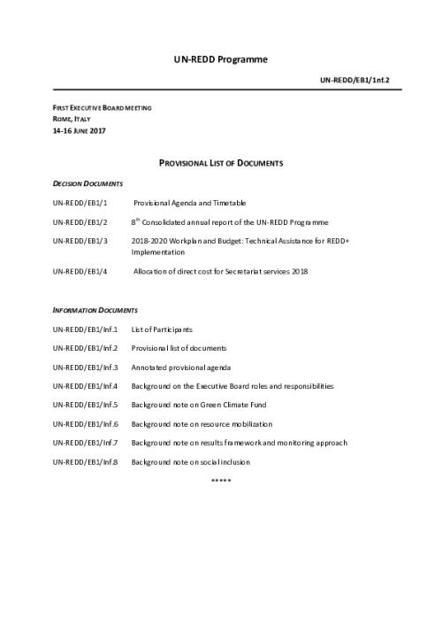 Provisional list of participants